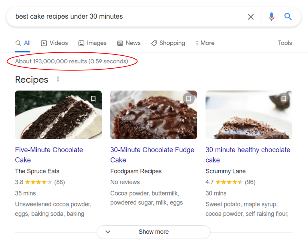 seo rankings strategy